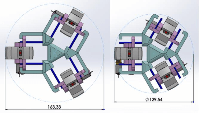 Figure 2 for Modular Pipe Climber