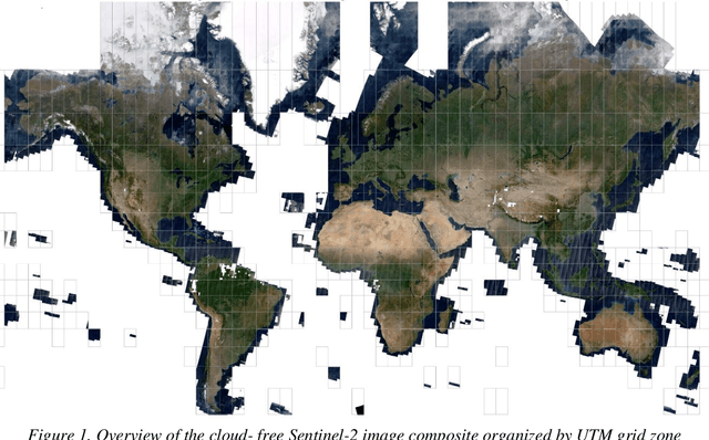 Figure 1 for Convolutional Neural Networks for Global Human Settlements Mapping from Sentinel-2 Satellite Imagery