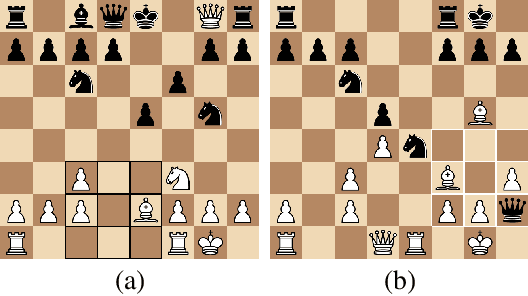 Figure 3 for Deep Synoptic Monte Carlo Planning in Reconnaissance Blind Chess