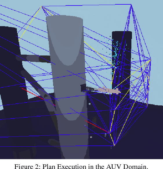 Figure 2 for Explainable Planning