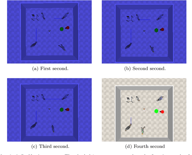 Figure 3 for A Graph Neural Network to Model User Comfort in Robot Navigation