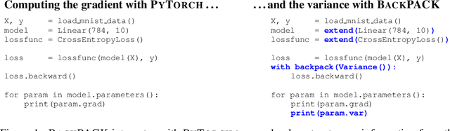 Figure 1 for BackPACK: Packing more into backprop