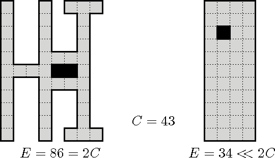Figure 3 for Exploring Grid Polygons Online