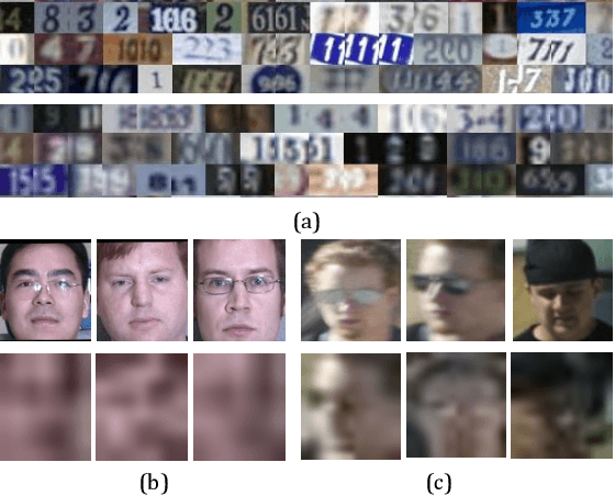 Figure 3 for Dual Directed Capsule Network for Very Low Resolution Image Recognition