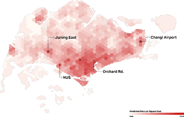 Figure 3 for Geomancer: An Open-Source Framework for Geospatial Feature Engineering