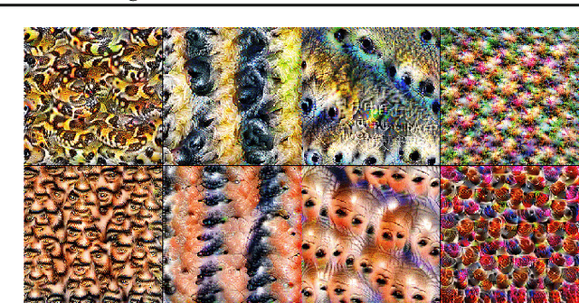 Figure 3 for Visualizing Transfer Learning