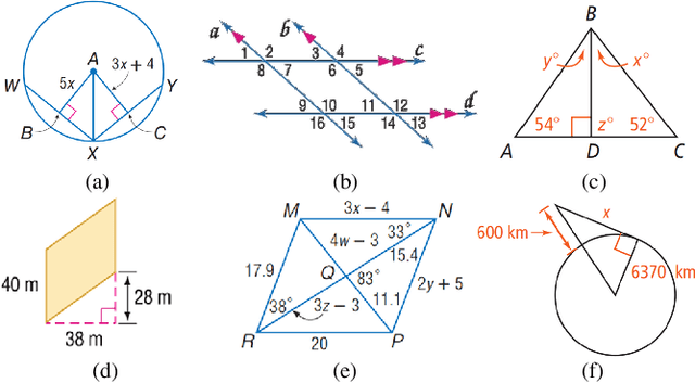 Figure 1 for Plane Geometry Diagram Parsing
