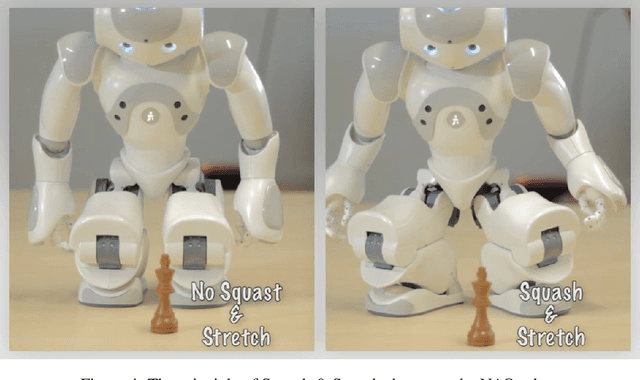 Figure 4 for Nutty-based Robot Animation -- Principles and Practices