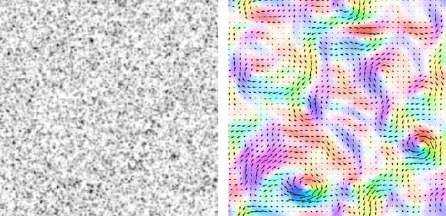 Figure 3 for Neural Particle Image Velocimetry