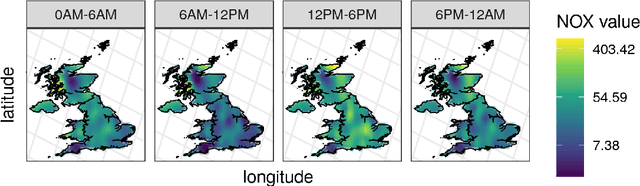 Figure 4 for Stein Variational Gaussian Processes