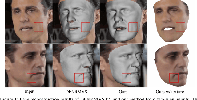 Figure 1 for Implicit Neural Deformation for Multi-View Face Reconstruction