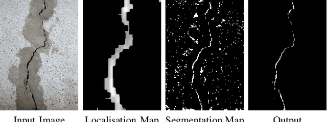 Figure 4 for A Weakly-Supervised Surface Crack Segmentation Method using Localisation with a Classifier and Thresholding