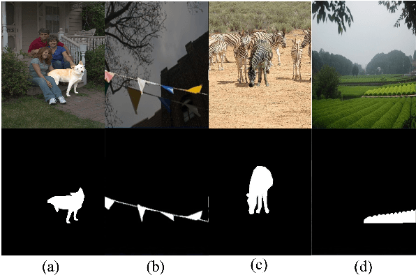 Figure 1 for Inharmonious Region Localization by Magnifying Domain Discrepancy