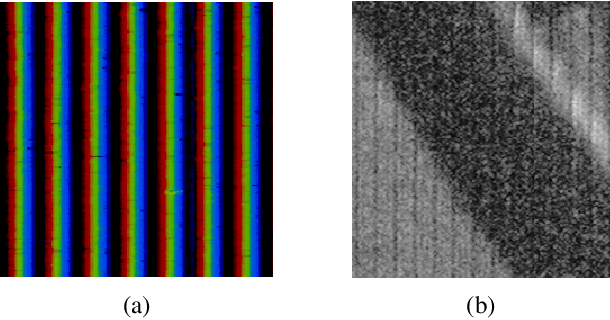 Figure 3 for A Deep Learning Approach for Digital ColorReconstruction of Lenticular Films