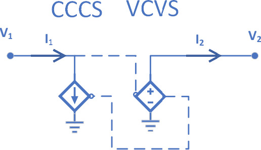 Figure 3 for Training End-to-End Analog Neural Networks with Equilibrium Propagation