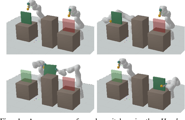 Figure 1 for Learning Efficient Constraint Graph Sampling for Robotic Sequential Manipulation