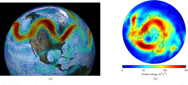 Figure 1 for Probabilistic forecasts of extreme heatwaves using convolutional neural networks in a regime of lack of data