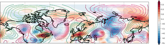 Figure 3 for Probabilistic forecasts of extreme heatwaves using convolutional neural networks in a regime of lack of data