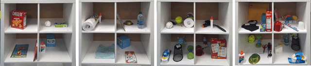 Figure 4 for The ACRV Picking Benchmark (APB): A Robotic Shelf Picking Benchmark to Foster Reproducible Research