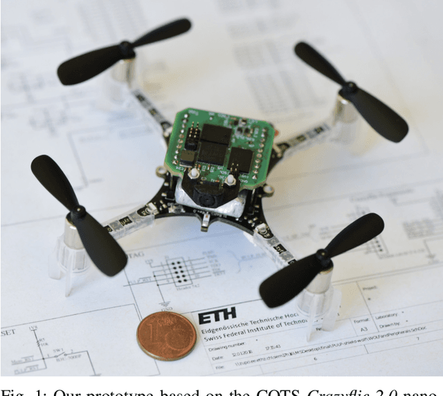 Figure 1 for A 64mW DNN-based Visual Navigation Engine for Autonomous Nano-Drones
