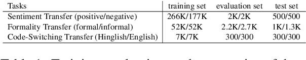 Figure 2 for VAE based Text Style Transfer with Pivot Words Enhancement Learning