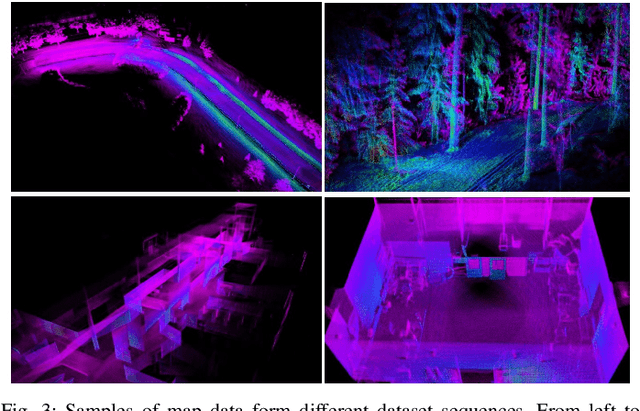 Figure 3 for A Benchmark for Multi-Modal Lidar SLAM with Ground Truth in GNSS-Denied Environments