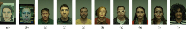 Figure 3 for On the Effectiveness of Vision Transformers for Zero-shot Face Anti-Spoofing