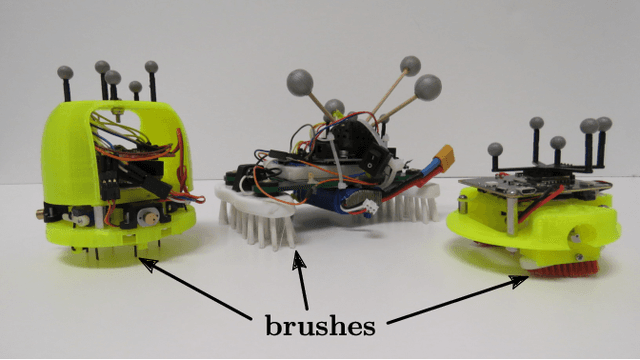 Figure 1 for A Study of a Class of Vibration-Driven Robots: Modeling, Analysis, Control and Design of the Brushbot