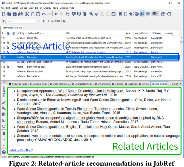 Figure 3 for RARD II: The 2nd Related-Article Recommendation Dataset