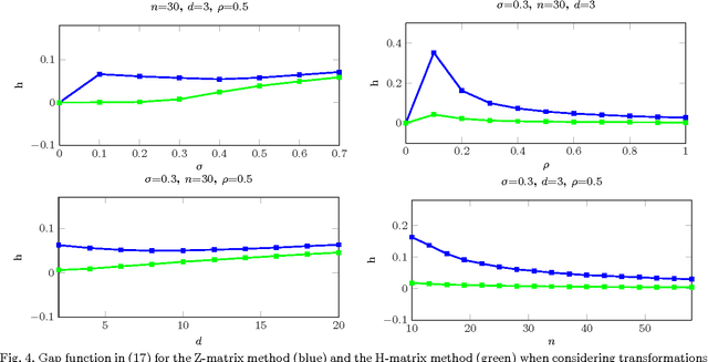 Figure 4 for On Transitive Consistency for Linear Invertible Transformations between Euclidean Coordinate Systems