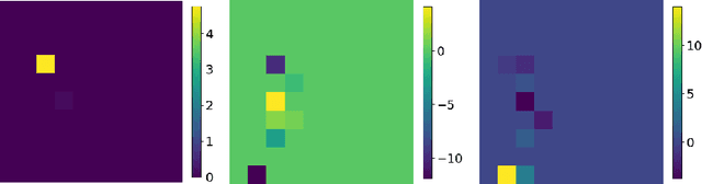 Figure 4 for TopTemp: Parsing Precipitate Structure from Temper Topology
