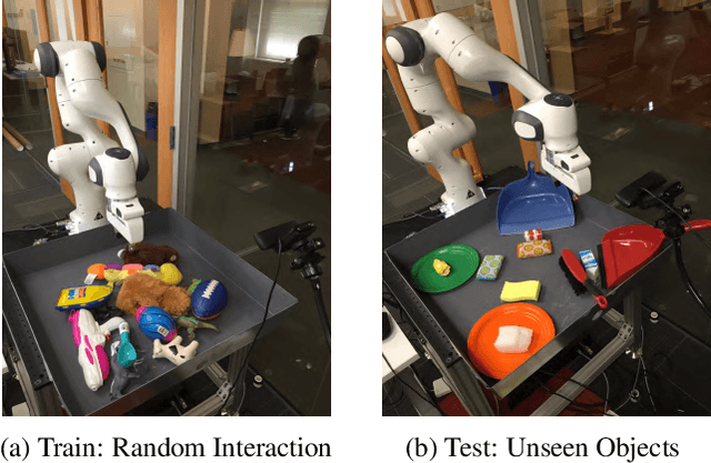 Figure 3 for Greedy Hierarchical Variational Autoencoders for Large-Scale Video Prediction