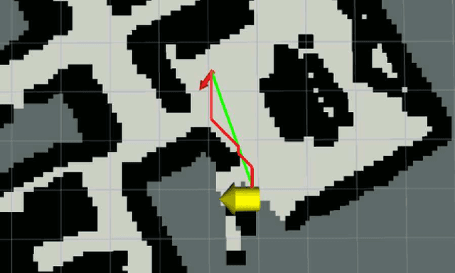 Figure 4 for Enhancing exploration algorithms for navigation with visual SLAM