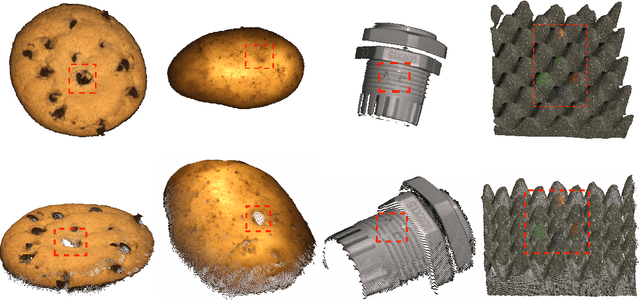 Figure 1 for An Empirical Investigation of 3D Anomaly Detection and Segmentation