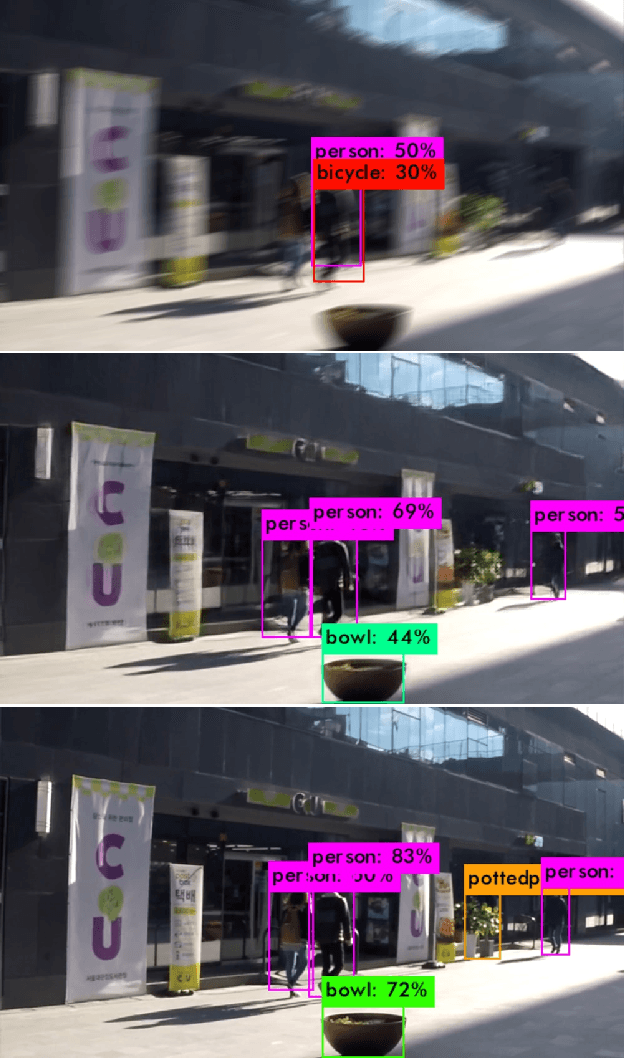 Figure 1 for DeblurGAN: Blind Motion Deblurring Using Conditional Adversarial Networks