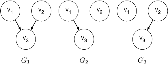 Figure 1 for Evaluating Causal Models by Comparing Interventional Distributions
