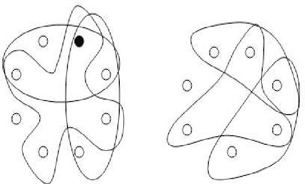 Figure 2 for On the Number of Experiments Sufficient and in the Worst Case Necessary to Identify All Causal Relations Among N Variables