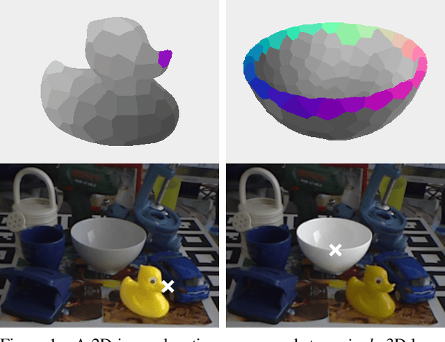 Figure 1 for EPOS: Estimating 6D Pose of Objects with Symmetries