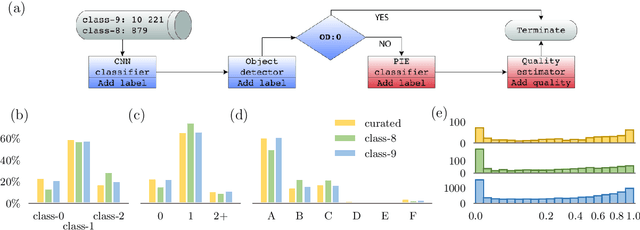 Figure 4 for Dark Solitons in Bose-Einstein Condensates: A Dataset for Many-body Physics Research