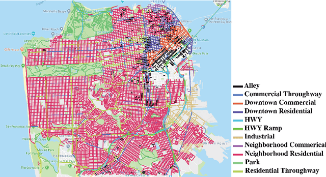 Figure 1 for Streetify: Using Street View Imagery And Deep Learning For Urban Streets Development