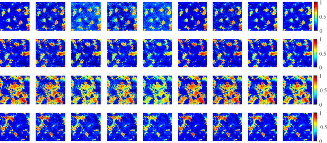 Figure 1 for Hyperspectral Unmixing via Nonnegative Matrix Factorization with Handcrafted and Learnt Priors