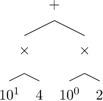 Figure 1 for Reinforcement Learning of Minimalist Numeral Grammars