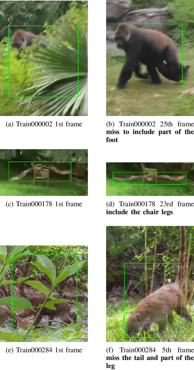 Figure 3 for Improving Human Annotation in Single Object Tracking