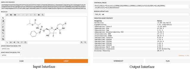 Figure 1 for MolDesigner: Interactive Design of Efficacious Drugs with Deep Learning