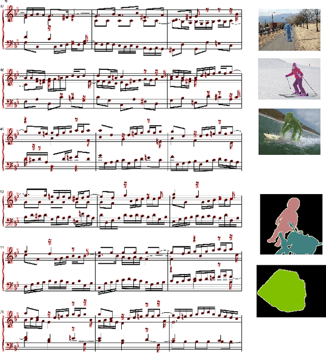 Figure 1 for DeepScores -- A Dataset for Segmentation, Detection and Classification of Tiny Objects