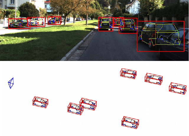 Figure 1 for Deep MANTA: A Coarse-to-fine Many-Task Network for joint 2D and 3D vehicle analysis from monocular image