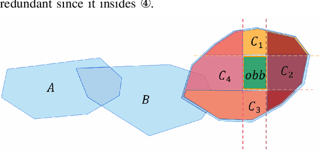 Figure 3 for Dynamic Free-Space Roadmap for Safe Quadrotor Motion Planning