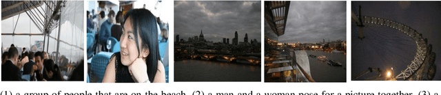 Figure 3 for Generating Descriptions for Sequential Images with Local-Object Attention and Global Semantic Context Modelling