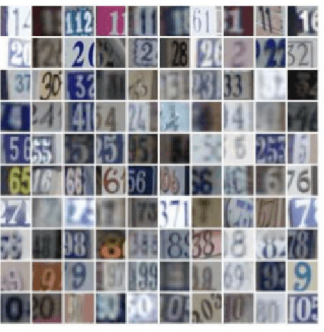 Figure 2 for Bayesian Optimization for Machine Learning : A Practical Guidebook