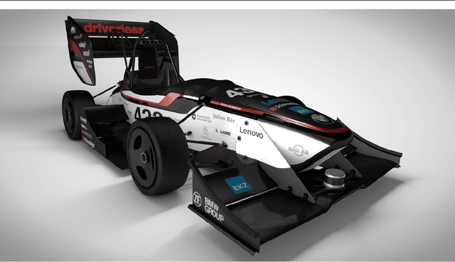 Figure 1 for Real-time 3D Pose Estimation with a Monocular Camera Using Deep Learning and Object Priors On an Autonomous Racecar